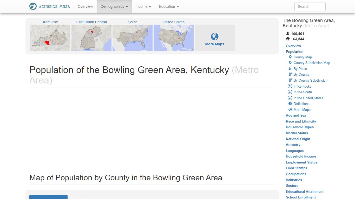 Population of the Bowling Green Area, Kentucky (Metro Area)